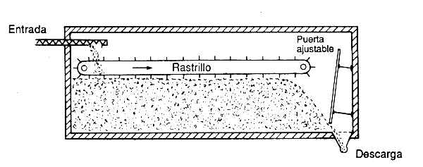 Figura 16