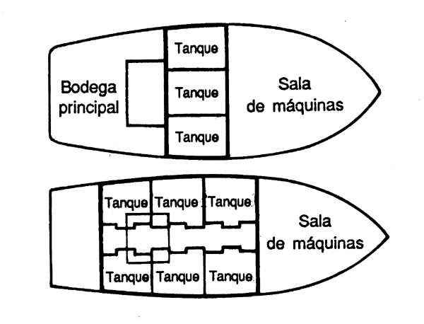 Figura 18