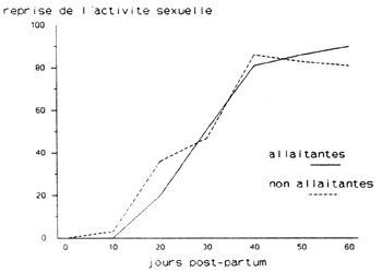 Fig.3.1.