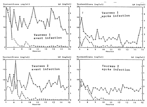 Fig. 9.4.