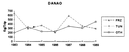 Fig. 10