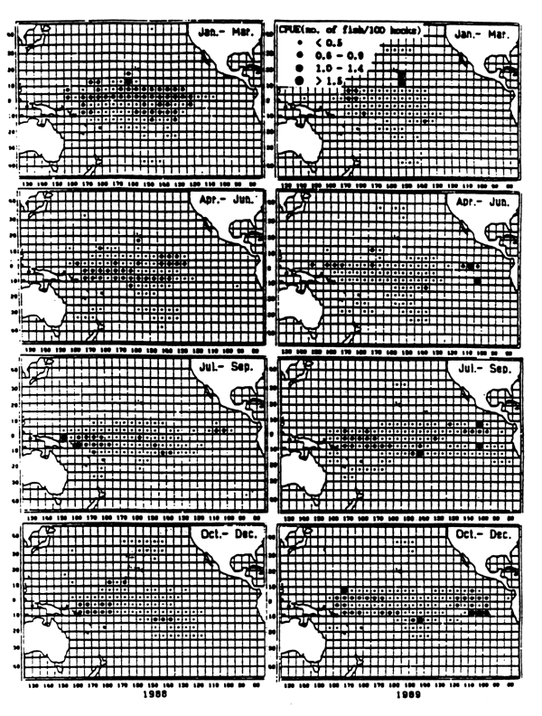 Figure 8-2