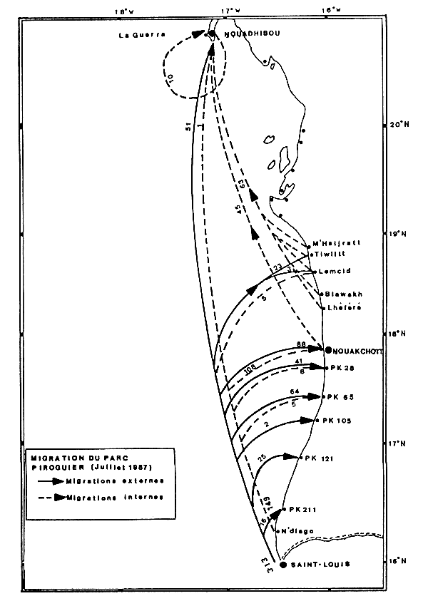 Figure II.5.