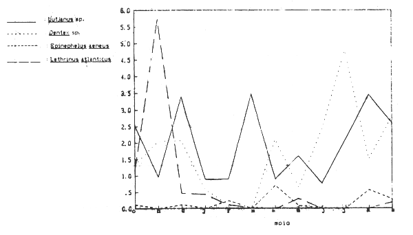 Fig. 9