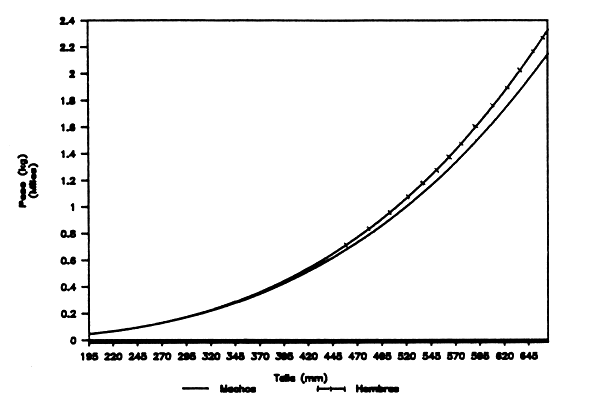 Fig. 11