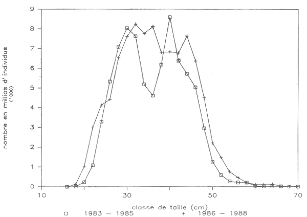 Figure 25