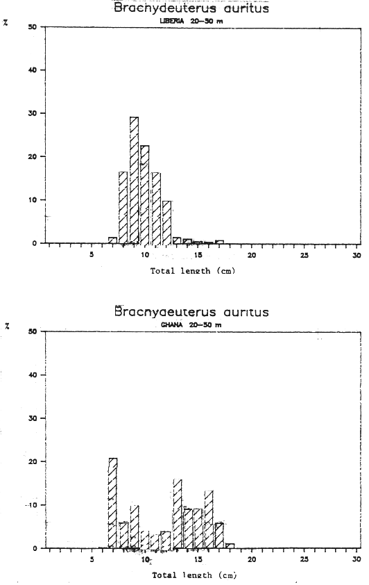 Fig. 2.3