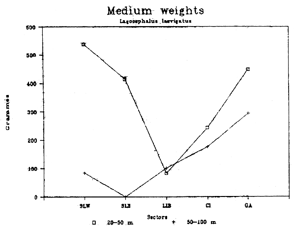 Fig. 12