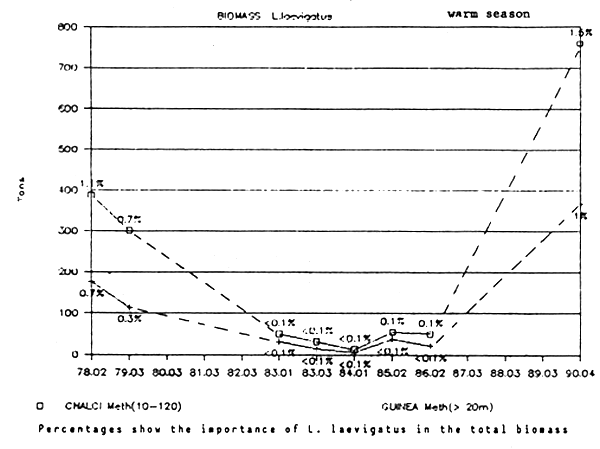 Fig. 16