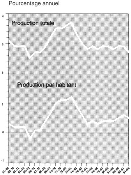 Figure 2.3 (b)