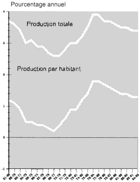 Figure 2.3 (c)