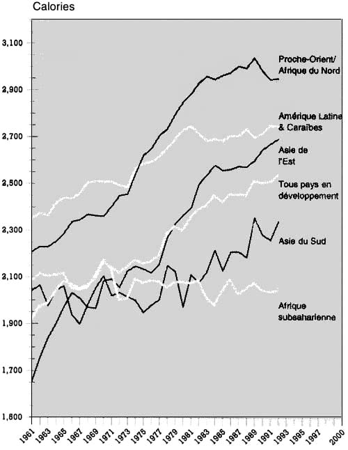 Figure 2.4