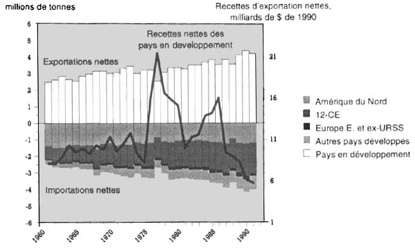 Figure 3.6