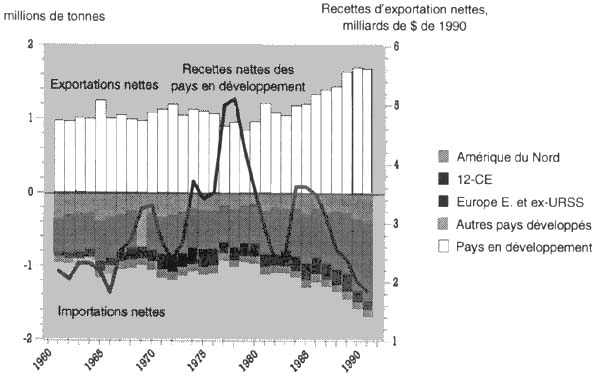 Figure 3.7