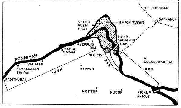 Figure 2.5