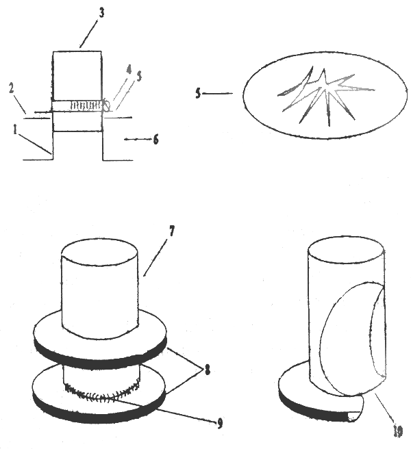 Figure 9.4.