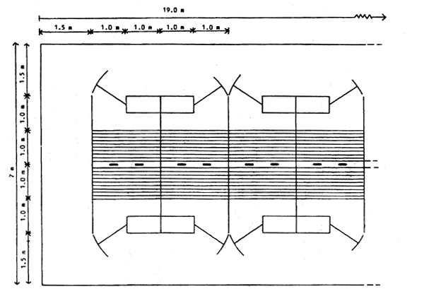 Figure 10.2.
