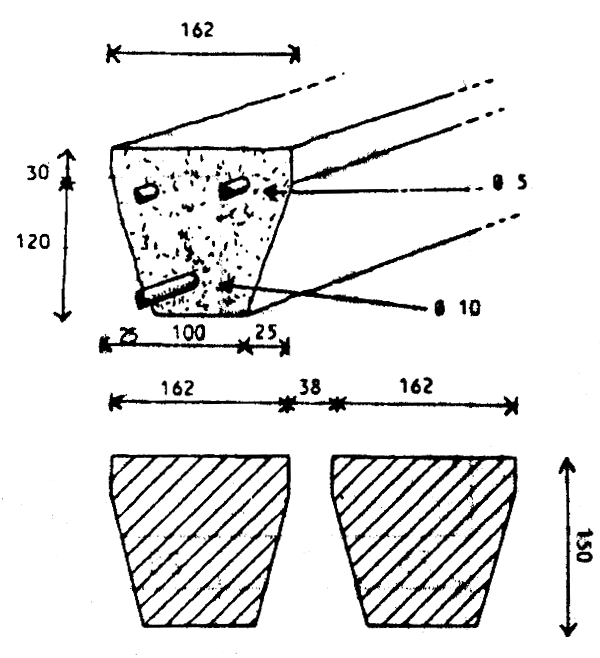 Figure 10.3.