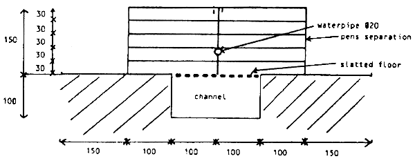 Figure 10.4.