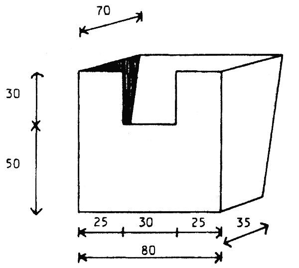 Figure 10.5.