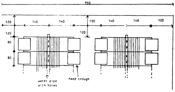 Figure 10.6.