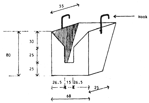 Figure 10.9.