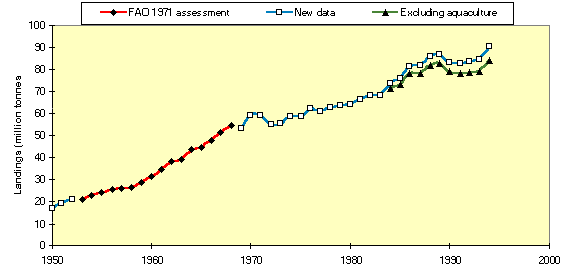 figure a2.1