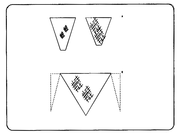 Figura 37