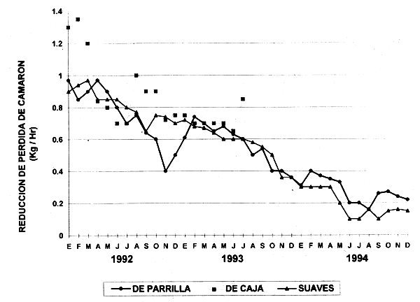 Figura 40