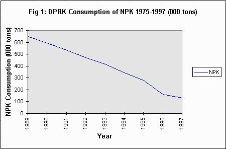 Undisplayed Graphic