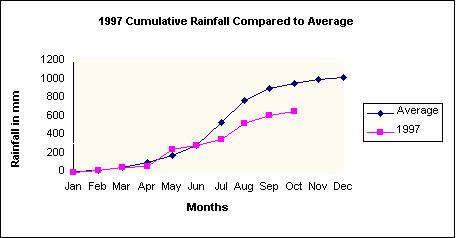 Undisplayed Graphic