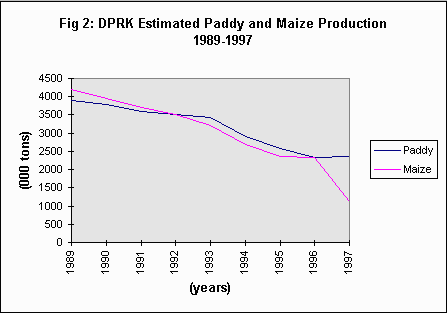 Undisplayed Graphic