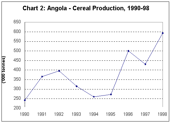 Undisplayed Graphic