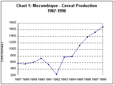 Undisplayed Graphic