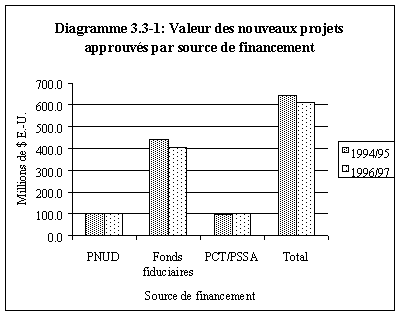 Undisplayed Graphic