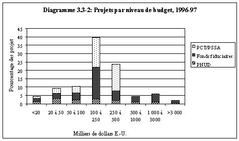 Undisplayed Graphic