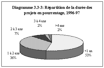 Undisplayed Graphic