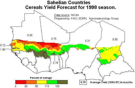 Cereal Yield forecast for 1998
