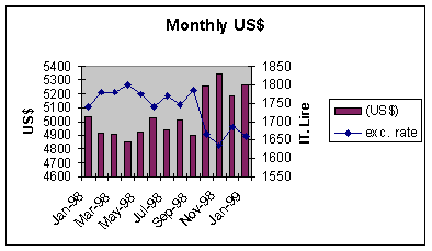 Undisplayed Graphic