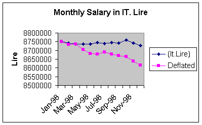 Undisplayed Graphic