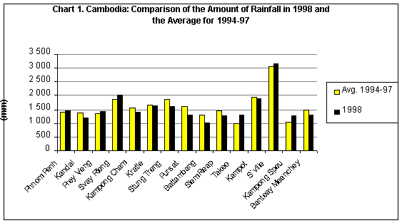 Undisplayed Graphic