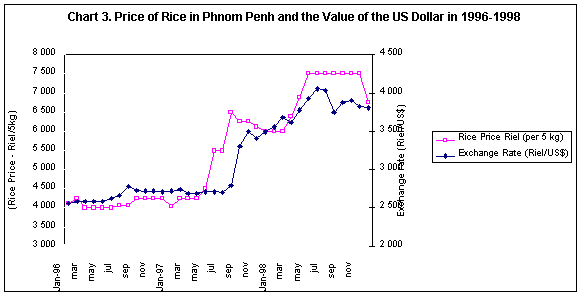 Undisplayed Graphic