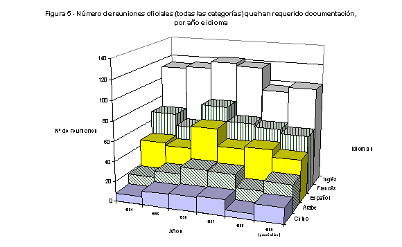 Undisplayed Graphic