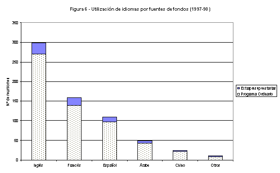 Undisplayed Graphic