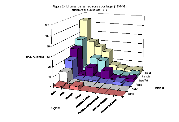 Undisplayed Graphic