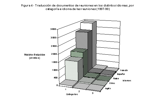 Undisplayed Graphic