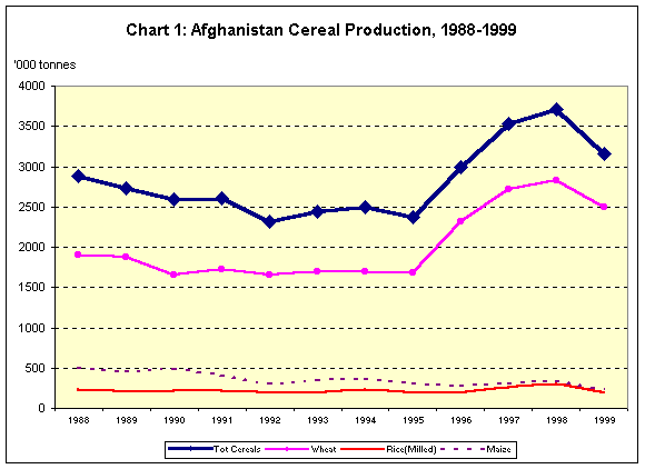 Undisplayed Graphic