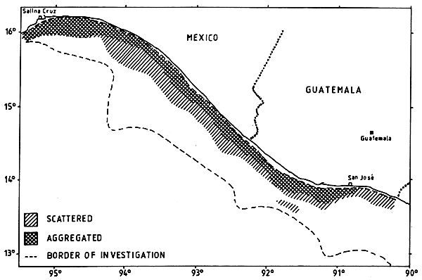 Figure 8.6