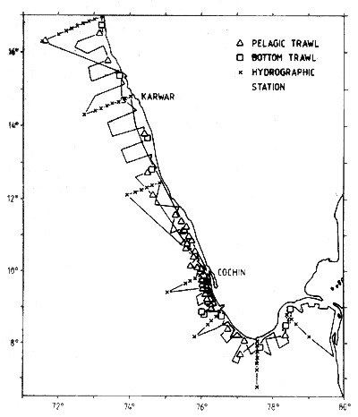 Figure 3.2