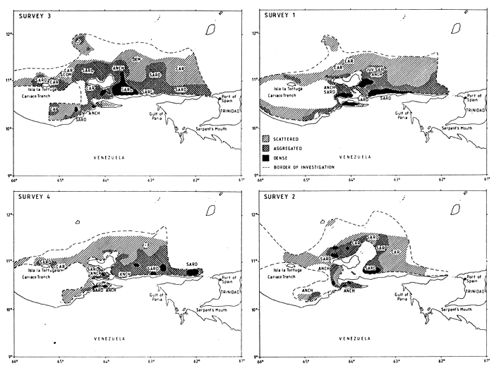 Figure 9.3